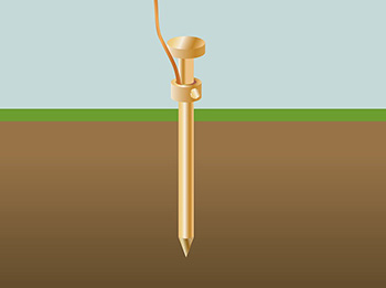 Earth and Grounding Resistance - Grounding Electrodes